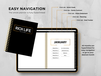 The RICH Life Planner (Digital)